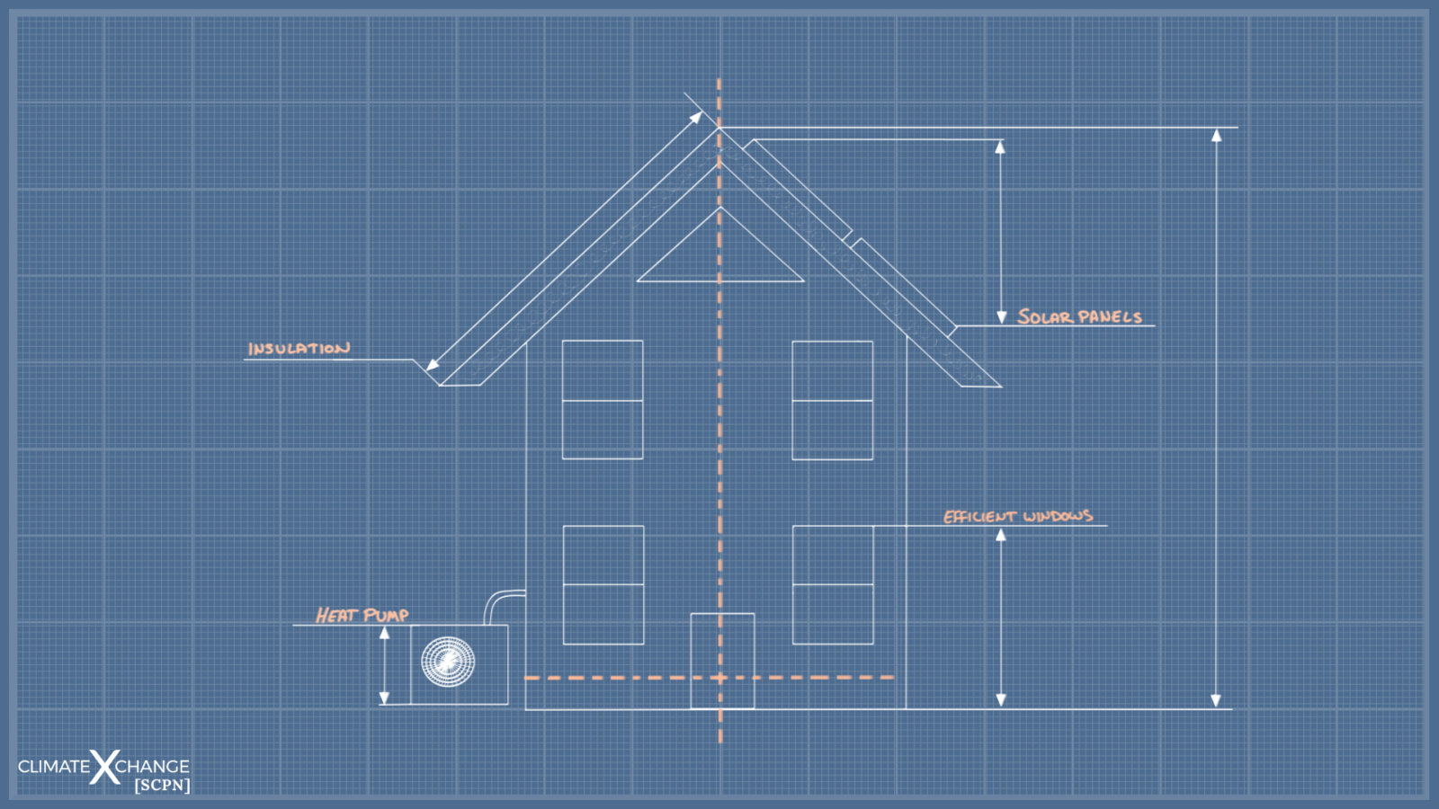 Webinar Recap: Equitable Climate Programs at the State and Local Level