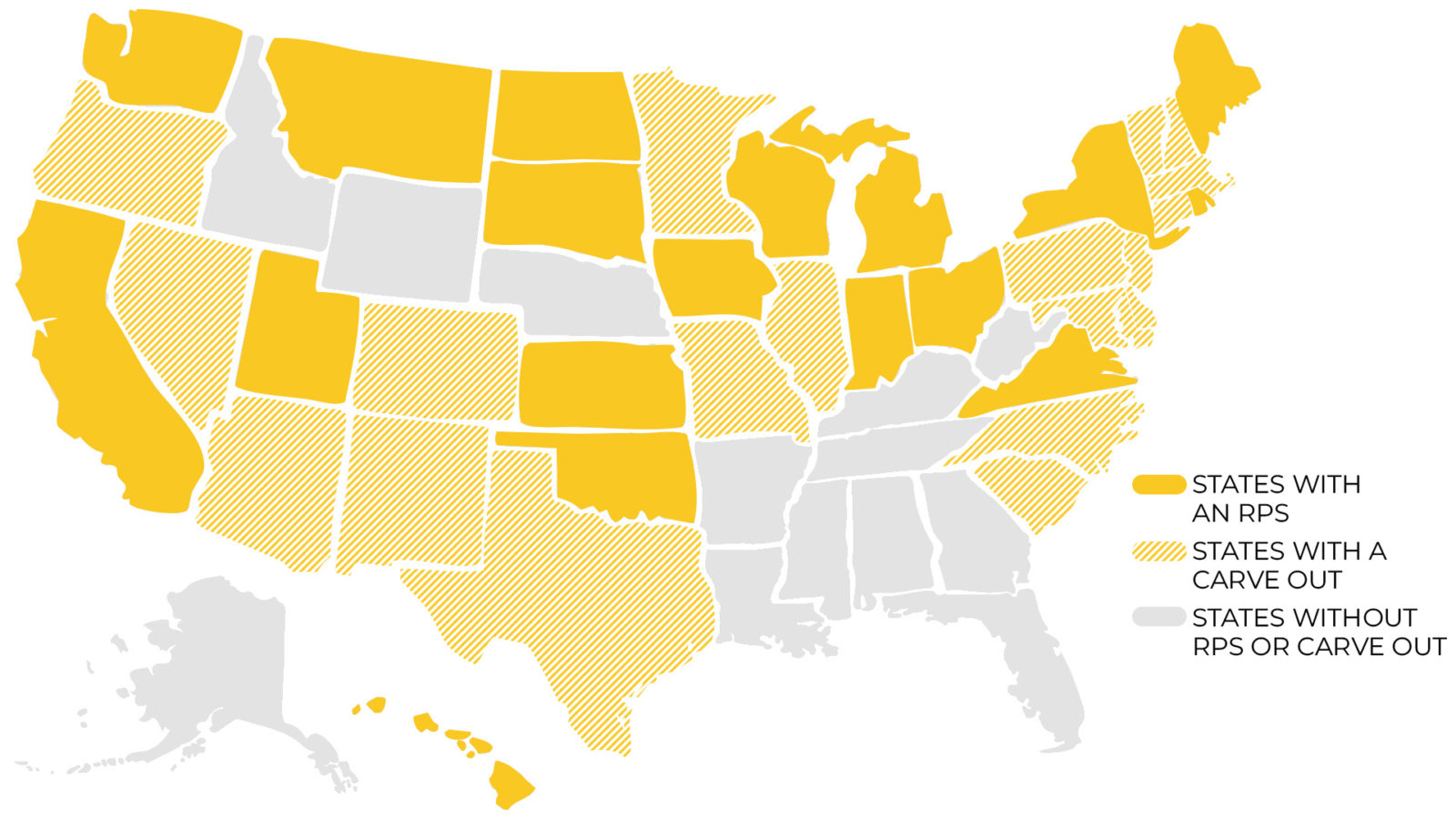 Map of US States with RPS policies, Carve-out Policies, and neither